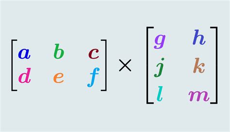 Image result for Multiplying Matrices Formula