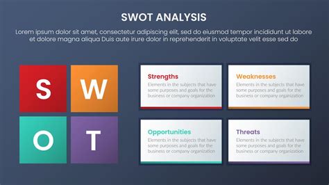 SWOT Design 的图像结果