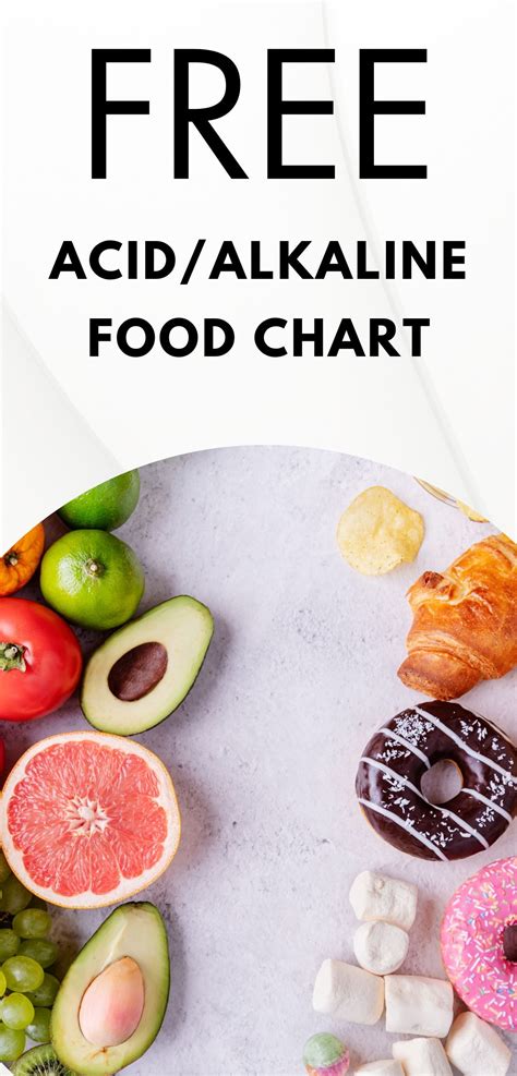 Free Comprehensive Acid Alkaline Food Chart Printable - Intentionally ...