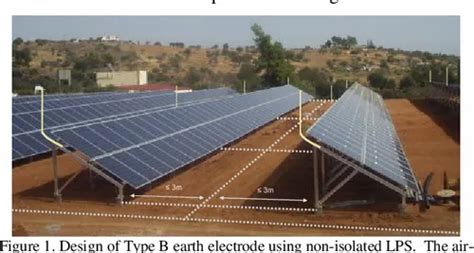 Lightning Protection Solar System 的图像结果