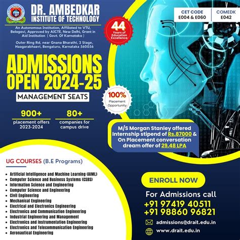 Dr. Ambedkar Institute of Technology - Programs Offered