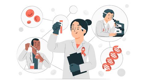 Ethical Science 的图像结果