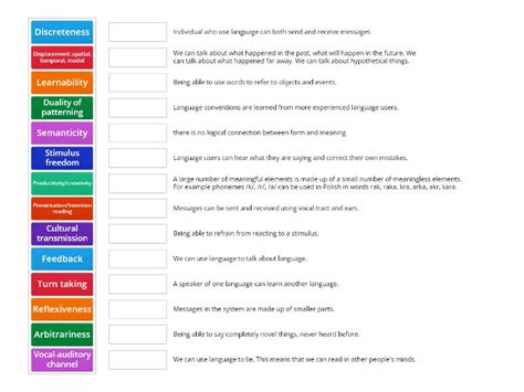 Basic Features of the Human Language 的图像结果