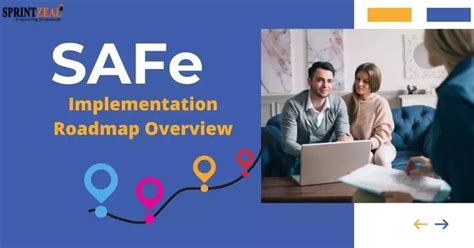 Image result for SAFe Implementation Roadmap