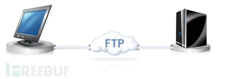 全球近80万FTP服务器账号可被未授权访问 - FreeBuf网络安全行业门户
