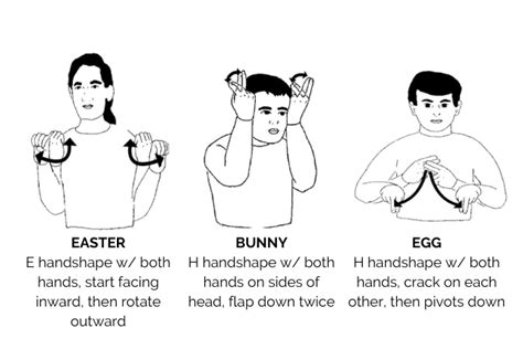Easter Sign Language 的图像结果