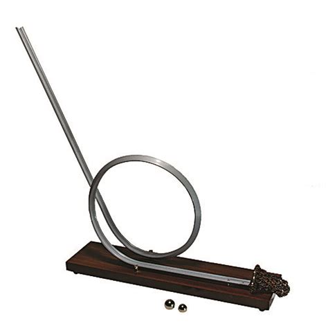 Image result for Loop Track Changes