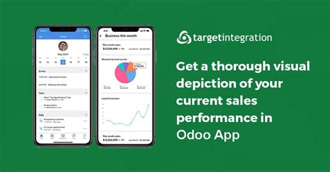 How to have a 360-Degree View & Control of your Sales Process in Odoo?