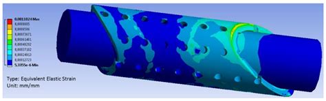 Bioresorbable Stent in Anterior Cruciate Ligament Reconstruction