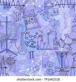 Science Banner 的图像结果