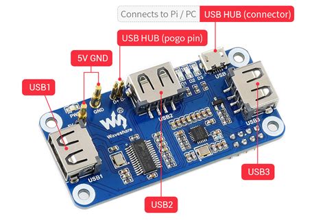 PoE Ethernet / USB HUB HAT for Raspberry Pi Zero, 1x RJ45, 3x USB at MG ...