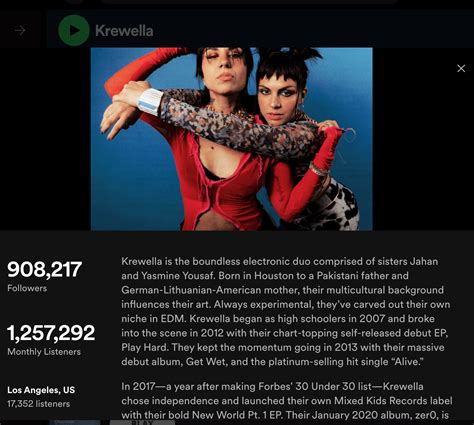 Singer Bio Examples 的图像结果