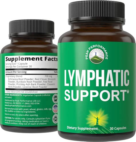 Top 5 Supplements for Lymphatic Drainage | Lymphatic Relief