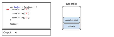 JavaScript Concurrency 的图像结果