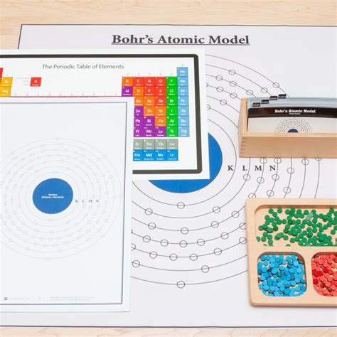 Bohr Model Kids 的图像结果