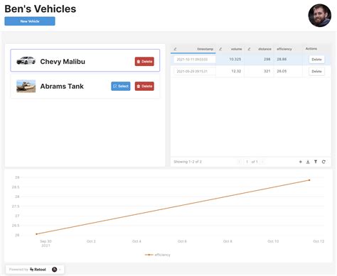 Retool Iframe Example 的图像结果