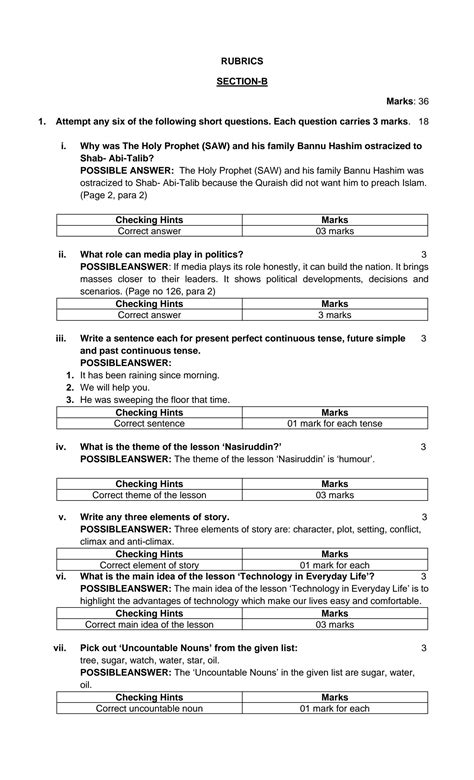 Model Activity Task Class 9 September English 的图像结果