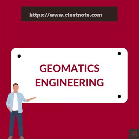 What Is Geomatics Engineering 的图像结果