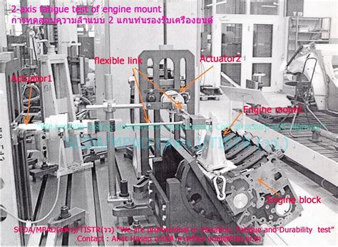 Designs Based On Fatigue Loading for Engine Components 的图像结果