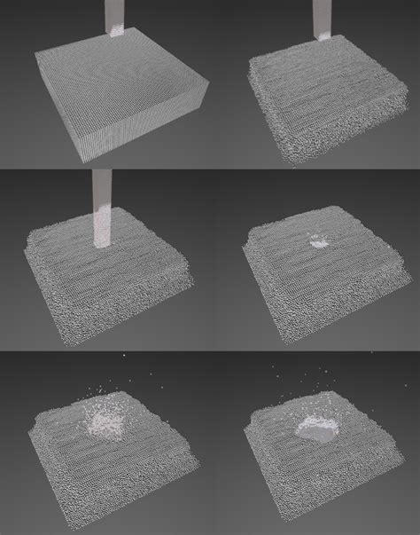 Image result for Visual Snow Simulation