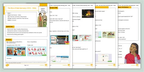 Grade 9 Lesson Plan: The Rise of Nazi Germany (1919-1933)