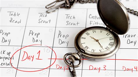 Image result for Correct Timing