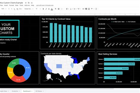 Image result for Visualize the Data Using Basic Functions in Excel