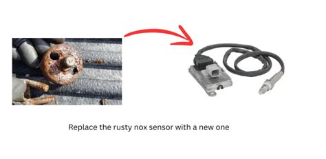 Image result for NOx Sensor Arduino