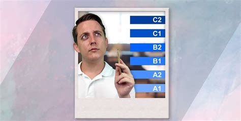 Image result for Learning English Test