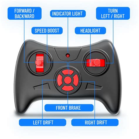 Mirana Duster 4WD 4x4 RC Car — Toycra