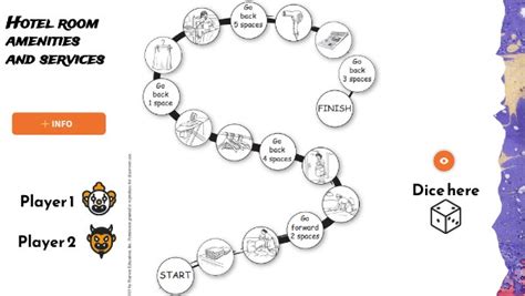 Image result for Hotel Service Request Process