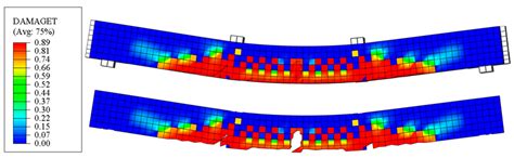 Assessment of Externally Prestressed Beams with FRP Rebars Considering ...