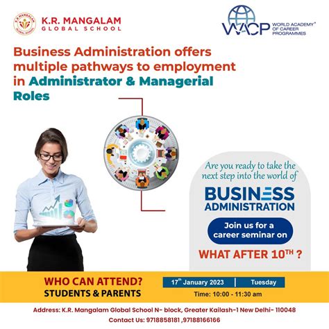 Business Administration 的图像结果