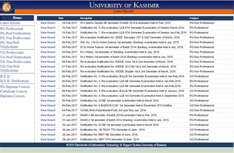 University of Kashmir, E-Gov Server