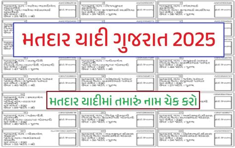 New Matdar Yadi Gujarat 2025 - JBBK EDUCATION :: OFFICIAL SITE