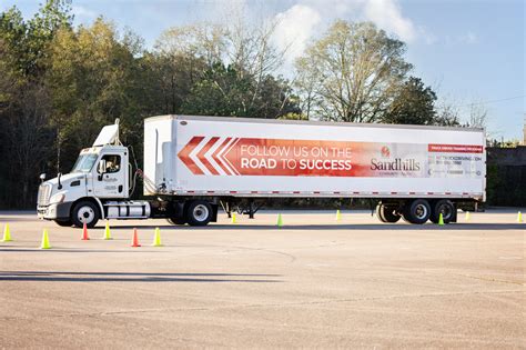 Image result for CDL Training Programs