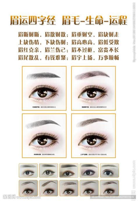 纹眉眉型海报设计图__室内广告设计_广告设计_设计图库_昵图网nipic.com