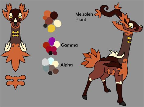 Image result for How to Get Vari Evolution