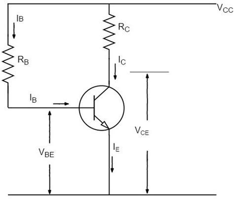 Image result for Transistor Biasing Tutorial