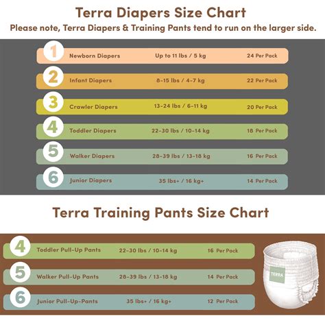 FREE Terra Diaper Sample Pack | Non-Toxic Diapers – Terra Eco Baby Products