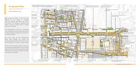 Re-imagining Gandhi Road Precinct | CEPT - Portfolio
