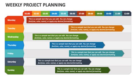 Image result for Presentation Week View for Project Tasks