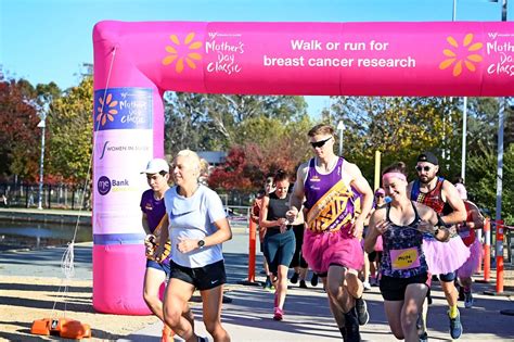 Breast Cancer Research News