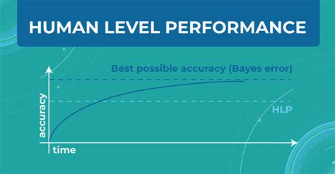Image result for Eye Diseases Google Engineer Machine Learning