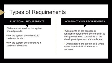 Image result for Software Requirement Engineering
