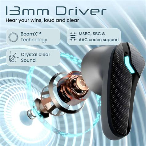 GOBOULT Astra Neo 70Hrs Playtime, 4 Mic ENC, BT 5.4, Comfort Grip Case ...