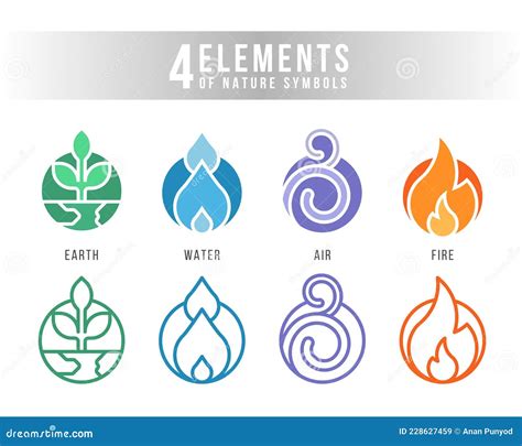 4 Elements Symbols