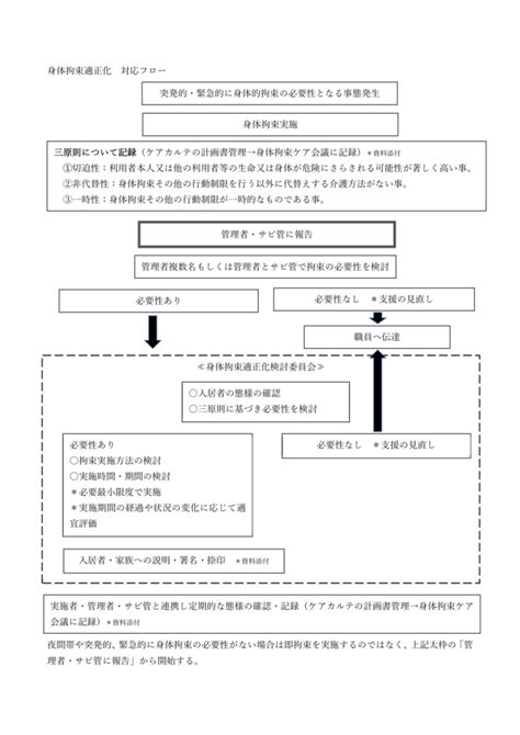 Image result for Newspaper Article Format Example