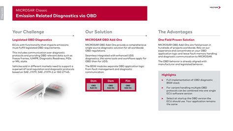 MICROSAR Classic Use Cases | Vector