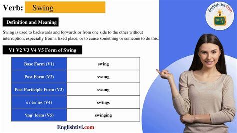 Swing V1 V2 V3 V4 V5 Base Form, Past Simple, Past Participle Form of ...